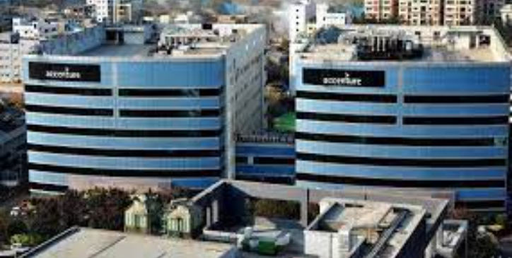 Accenture in hyderabad cigna medical claim form