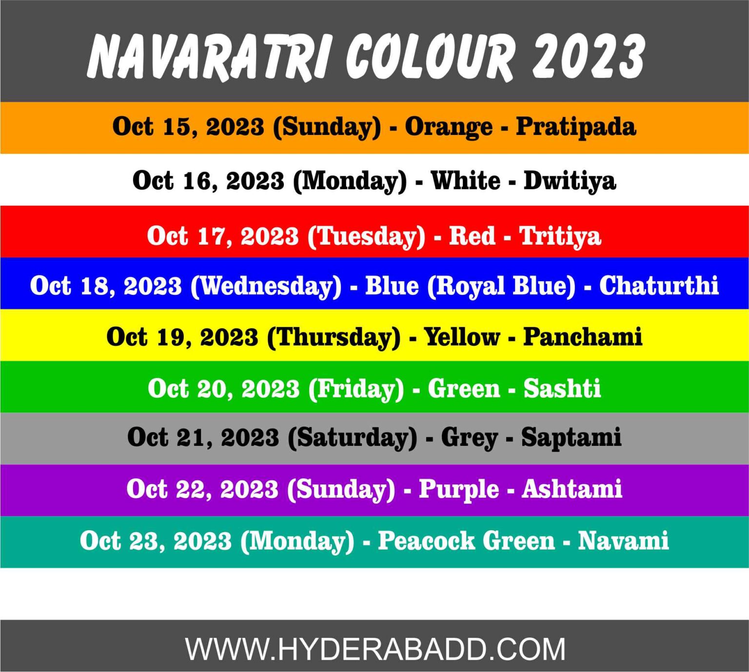 Colour of Navratri Hyderabad City