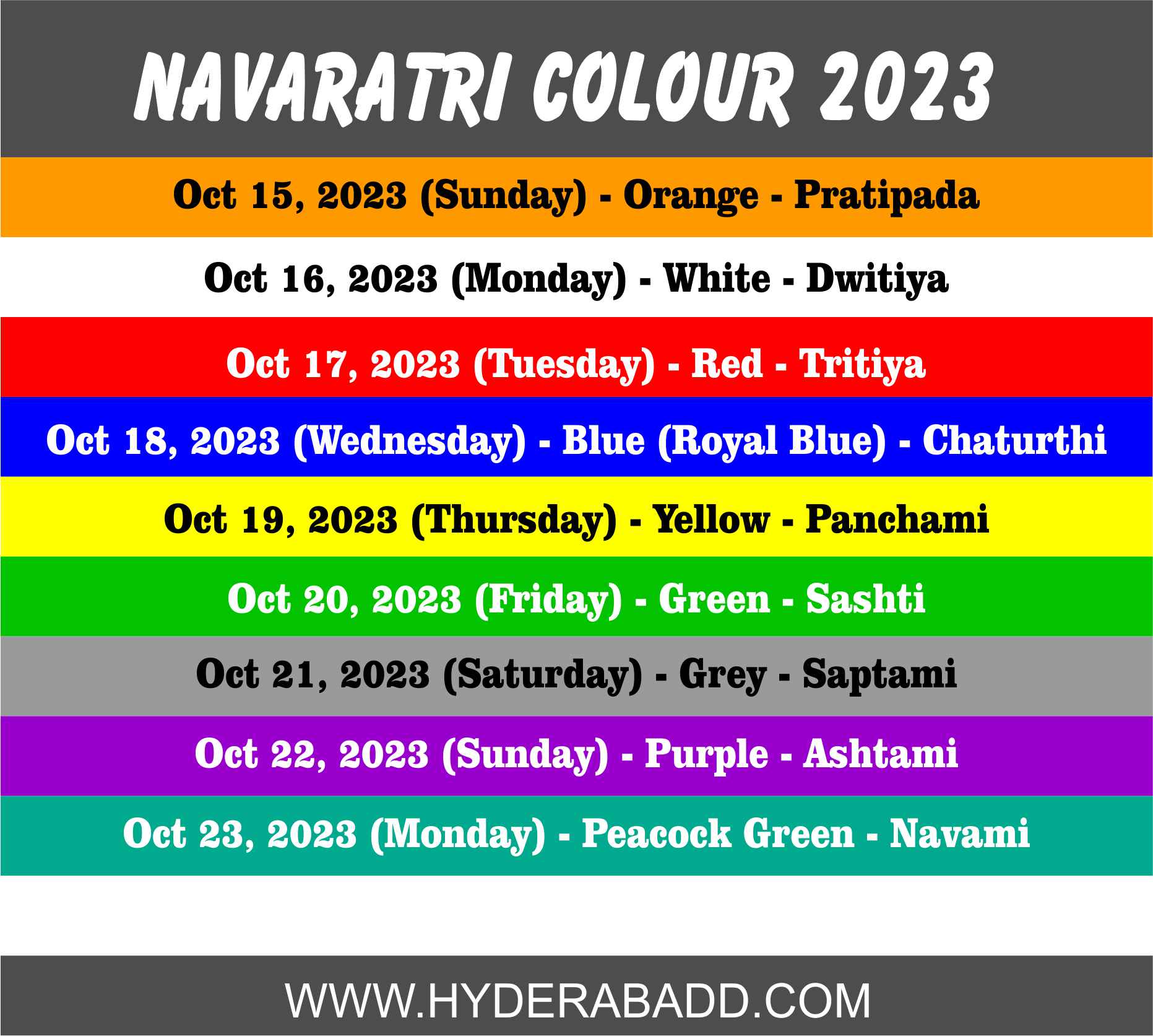 Colour of Navratri